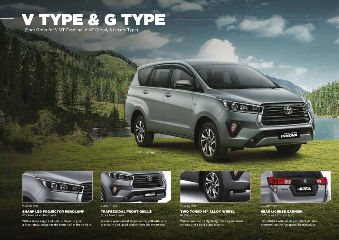 New Kijang Innova